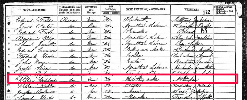 William Goddard in the Dartmoor Prison census, 1881. The record that changed Gary Skerritt's understanding of his own family.