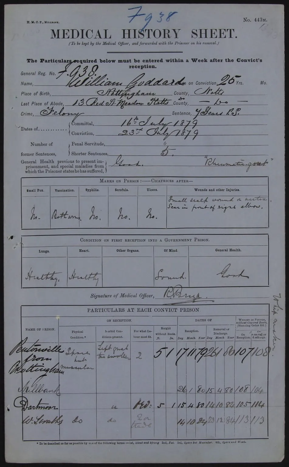 Medical history sheet from William Goddard's prison file at The National Archives, HO 140/37, recording his offences, health conditions and prison transfers.