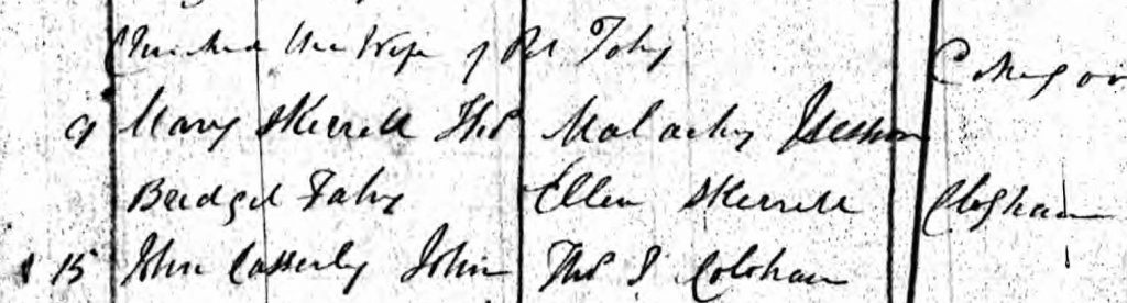 Ireland, Catholic Parish Registers, 1863 Clohaun, Clareglaway, Ireland